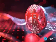 Strategy to issue more preferred stock to reduce volatility