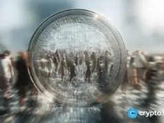 Centrifuge token surges over 180% following Upbit exchange listing announcement