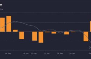Senator Warner Calls It ‘Crypto Hell’ as Senate Revives Stalled Bill