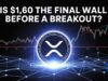 $XRP Hits Wallet ATH – Is $1.60 the Final Wall Before a Breakout?