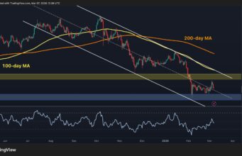 BTC Must Break This Key Level to Confirm a Real Rally