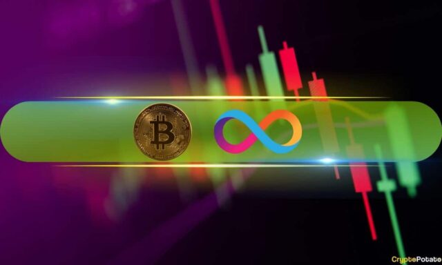 ICP and PI Defy Altcoin Correction, BTC Price Slips Below $70K: Market Watch
