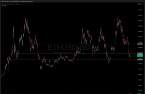 FG Nexus Lost $80M on Ethereum: Sold The Bottom?