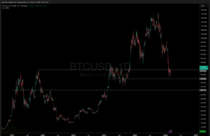 Why is Crypto Up? Bitcoin Hits $71,000 as Middle East Tensions Test Investor Resolve