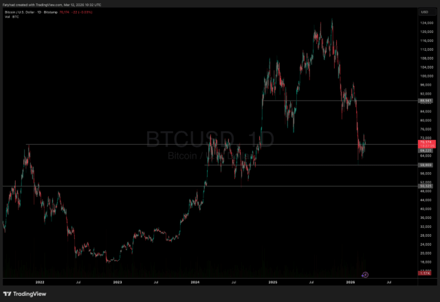 India Arrests Suspect in Alleged GainBitcoin Ponzi Scheme