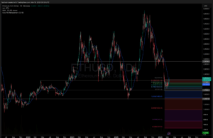 Ethereum Price $2,200 Recovery: Reversal Confirmed?