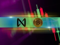 NEAR Skyrockets 15% Daily, BTC Price Plummets Below $67K: Market Watch