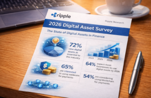Ripple Survey Finds 72% of Finance Leaders See Digital Assets as Essential