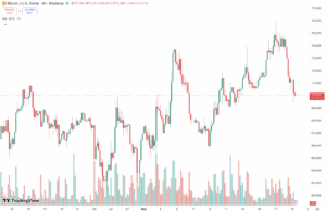 Fed Holds Rates Steady: Here’s What It Means for Bitcoin Price and Ethereum