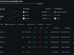 Nasdaq Wins SEC Approval for Tokenized Securities: Wall Street Goes On-Chain
