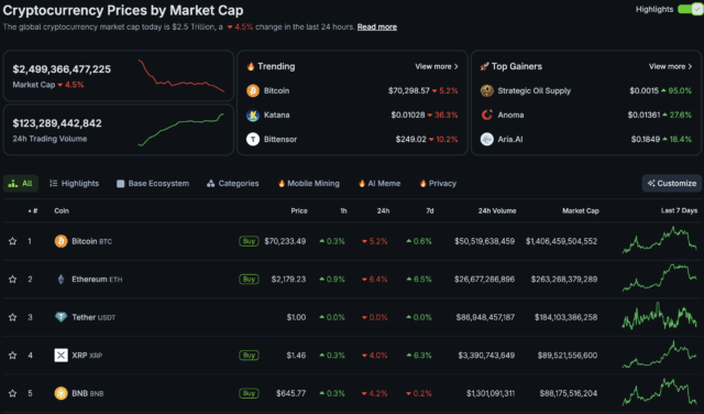 Nasdaq Wins SEC Approval for Tokenized Securities: Wall Street Goes On-Chain