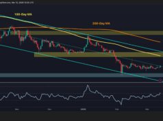 XRP Structure Remains Weak Against BTC and USD Despite Recent Rebound