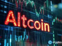 Bitcoin price flattens at $70K, altcoins show indecision amid global tensions