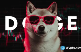 Musk posts about Dogecoin again, will the leading meme coin breakout?
