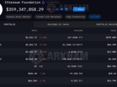 Ethereum Foundation Boosts Staking to $50M: Why It Matters for ETH Holders