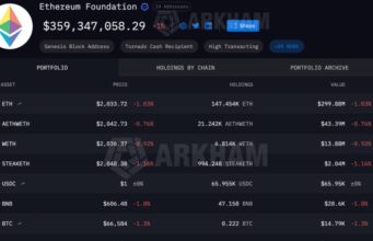 Ethereum Foundation Boosts Staking to $50M: Why It Matters for ETH Holders