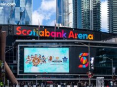 Scotiabank Subsidiary Dynamic Funds to Launch Multi-Crypto ETF in Canada