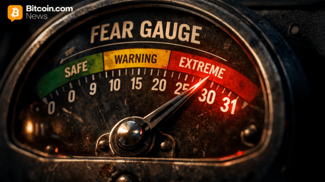 Wall Street Fear Gauge Hits 31 on Hormuz Supply Fears and Oil Price Shock – Market Updates Bitcoin News