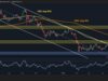 How Low Will BTC Fall After Latest Rejection at $73K?
