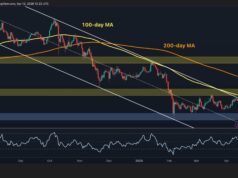 How Low Will BTC Fall After Latest Rejection at $73K?