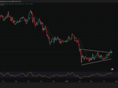 Michael Saylor Just Dropped His “Think Bigger” Signal: Billion in BTC USD Buy About to Hit the Price?