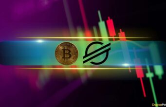 Bitcoin (BTC) Reclaims $76K as Stellar (XLM) Jumps by 7%: Market Watch