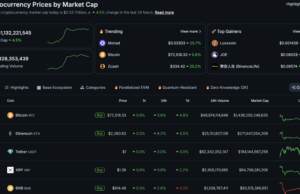 Total Crypto Market Cap Back Above $2.5T: $80K BTC USD Next?