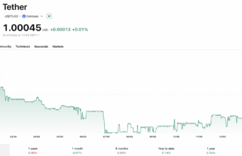 DoorDash Crypto: Delivery Firm Plans Stablecoin Payments