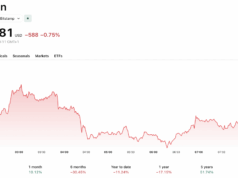 Polymarket Maduro Raid Bet: Big Brother Is Now Watching You On-Chain