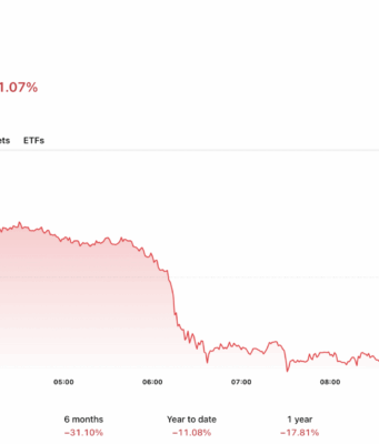 Who is Evan Tangeman: 22-Year-Old Gets 70 Months in $263M Crypto Laundering Case