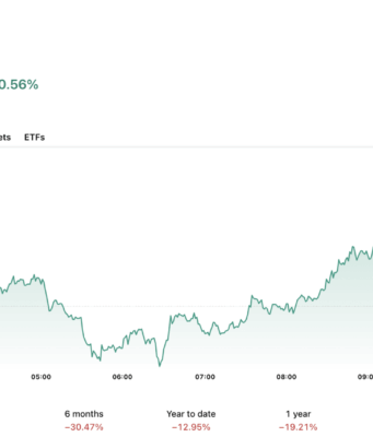 Michael Saylor vs. Peter Schiff: Is the MicroStrategy Bitcoin Bet at Risk?