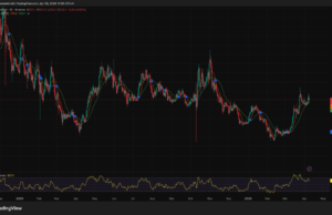 Bittensor Just Trained a 72 Billion Parameter AI Model With No Data Center — Is TAO Crypto About to Hit $379?