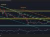 XRP Sent Back to No Man’s Land After Clean Rejection