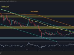 XRP Sent Back to No Man’s Land After Clean Rejection