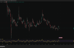 XRP Price Hinges on Senate CLARITY Act — Why This Bill Matters