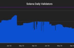 Solana Crypto Lost 68% From Its All-Time High and Validators Are Disappearing at the Same Rate