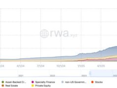 SEC Gives Some Self-Custody Crypto Apps 5 Years to Sort Out Broker Licensing
