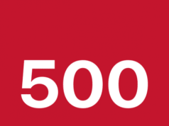 US-Iran tensions leave S&P 500, NASDAQ markets unmoved despite risks