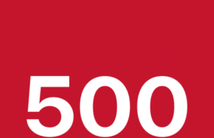 US-Iran tensions leave S&P 500, NASDAQ markets unmoved despite risks