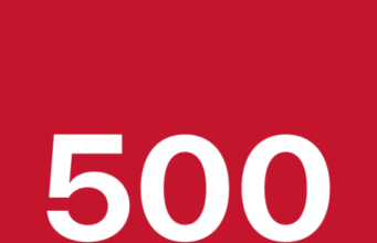 US-Iran tensions leave S&P 500, NASDAQ markets unmoved despite risks