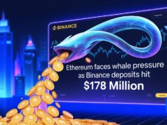 Ethereum Faces Whale Pressure as Binance Deposits Hit $178 Million