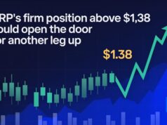 XRP’s Firm Position Above $1.38 Could Open the Door for Another Leg Up