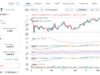 Saylor Opens the Door to Selling Bitcoin — Should Retail Investors Worry About the $80K Hold?