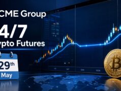 CME’s 24/7 Crypto Futures May End the Classic Bitcoin Weekend Gap