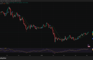Bitcoin Price Analysis: BTC Just Broke $81,000 and Triggered a Short Squeeze — Is $83,400 the Next Target?