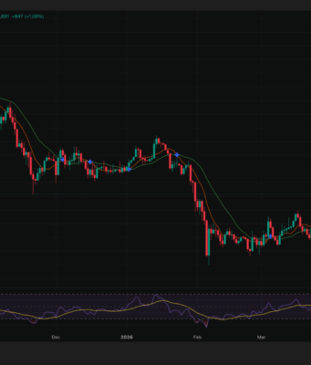 Bitcoin Price Analysis: BTC Just Broke $81,000 and Triggered a Short Squeeze — Is $83,400 the Next Target?