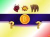 Bitcoin Structure Mirrors 2022 Bottom