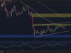 Failure at $2.4K Spells More Trouble Ahead for ETH