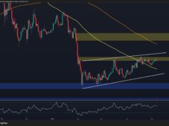 Failure at $2.4K Spells More Trouble Ahead for ETH