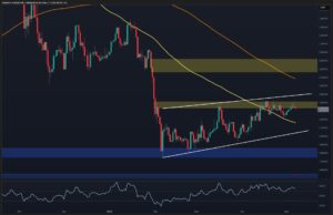 Failure at $2.4K Spells More Trouble Ahead for ETH